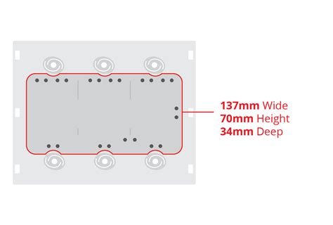 3 gang box sizes